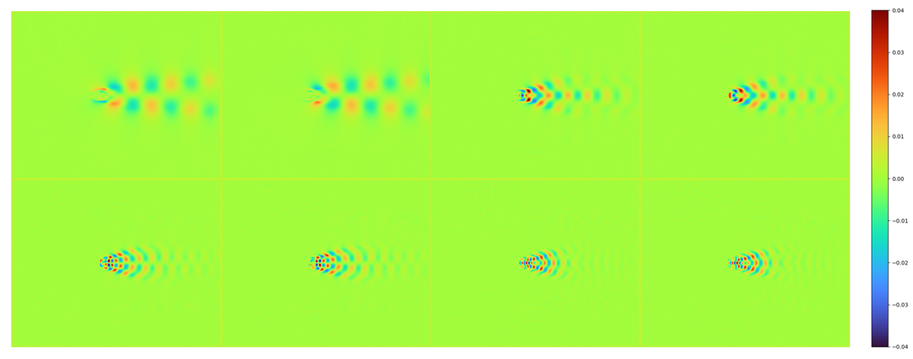 SVD first 8 modes extracted from fluid - mean